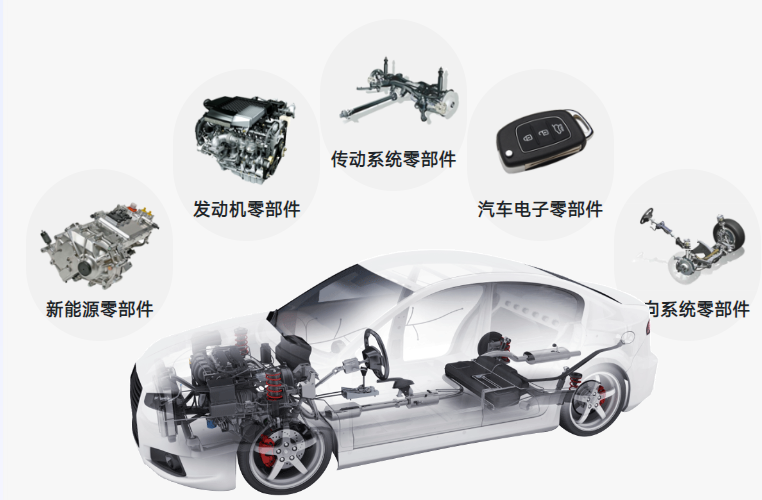 华阳精机成功上线SPC系统